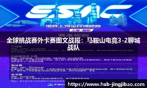 全球挑战赛外卡赛图文战报：马鞍山电竞3-2聊城战队