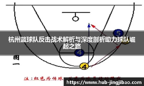杭州篮球队反击战术解析与深度剖析助力球队崛起之路